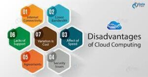 Disadvantages of Cloud Services